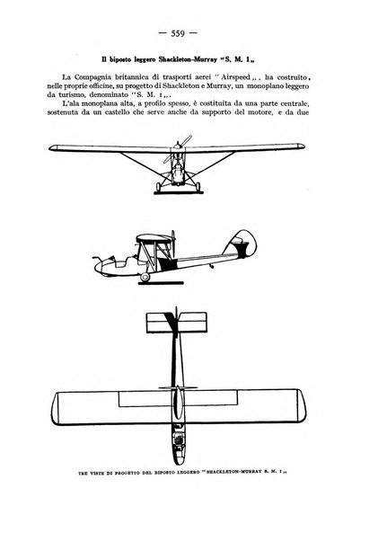 Rivista aeronautica