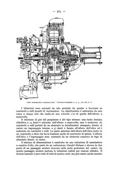 Rivista aeronautica