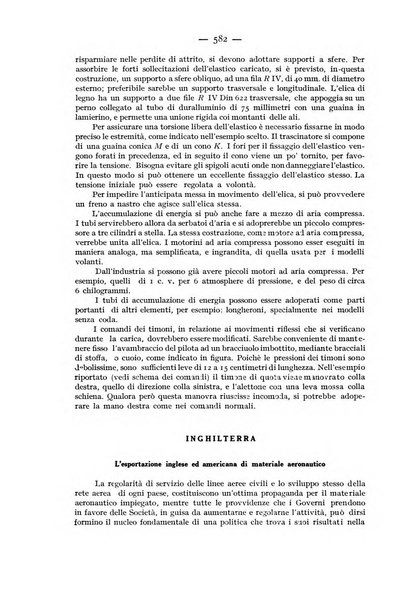 Rivista aeronautica