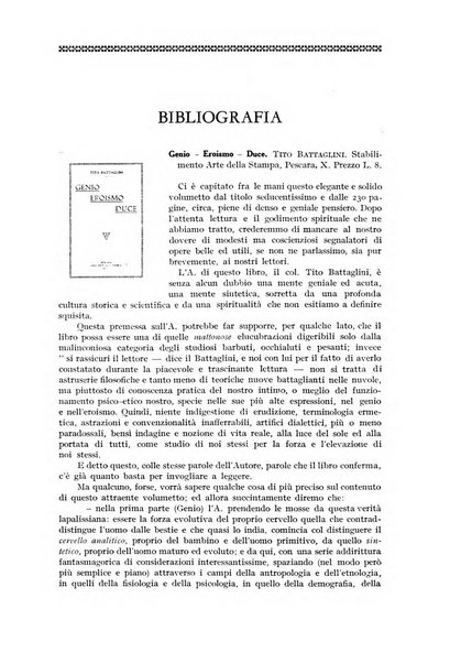 Rivista aeronautica