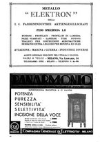 giornale/CFI0364270/1934/v.1/00000018