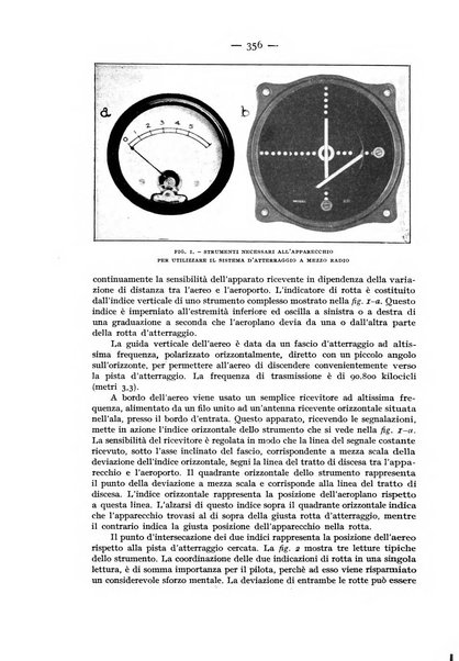 Rivista aeronautica