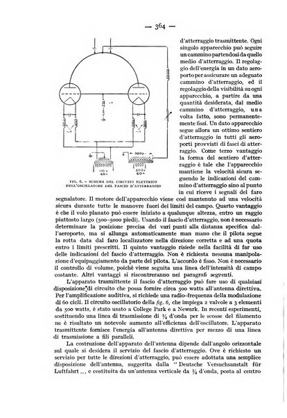 Rivista aeronautica