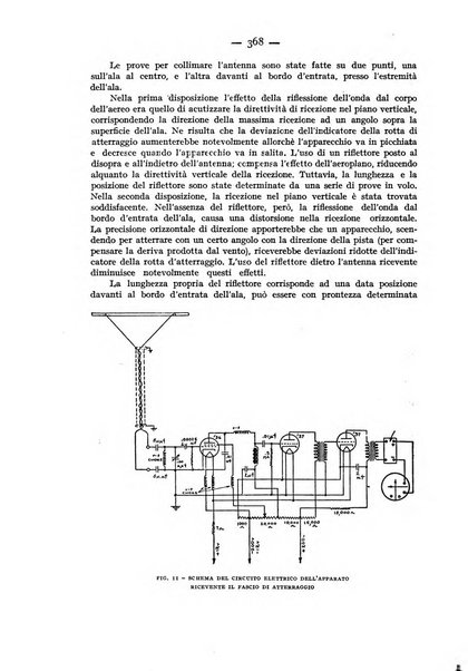 Rivista aeronautica