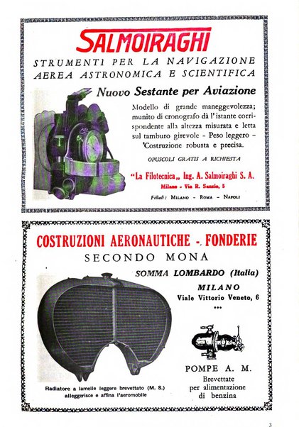 Rivista aeronautica