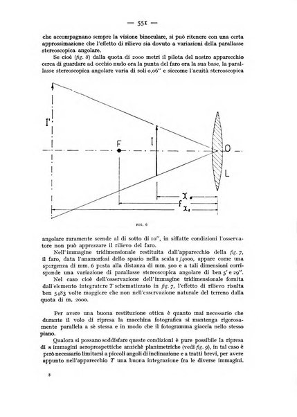 Rivista aeronautica