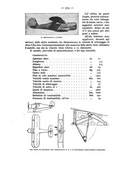 Rivista aeronautica