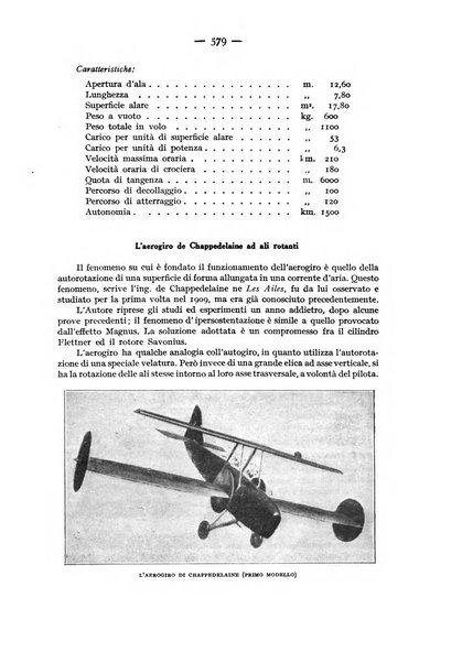 Rivista aeronautica