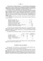 giornale/CFI0364270/1934/v.2/00000683