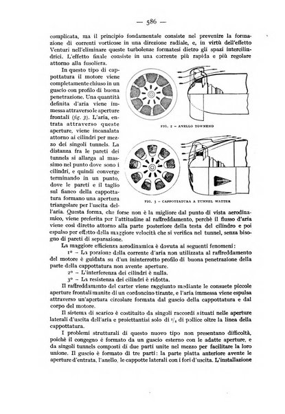 Rivista aeronautica