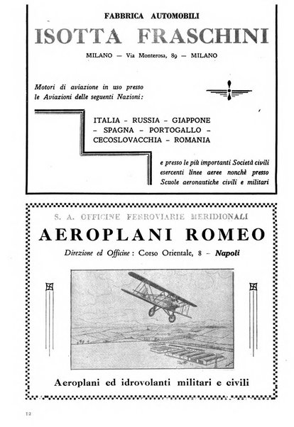 Rivista aeronautica