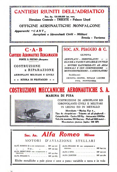 Rivista aeronautica