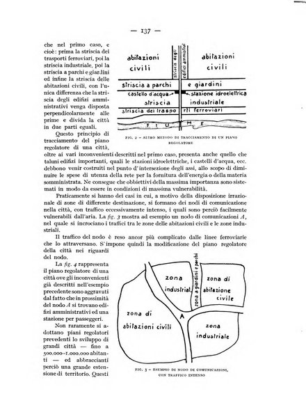 Rivista aeronautica