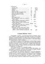 giornale/CFI0364270/1934/v.3/00000176