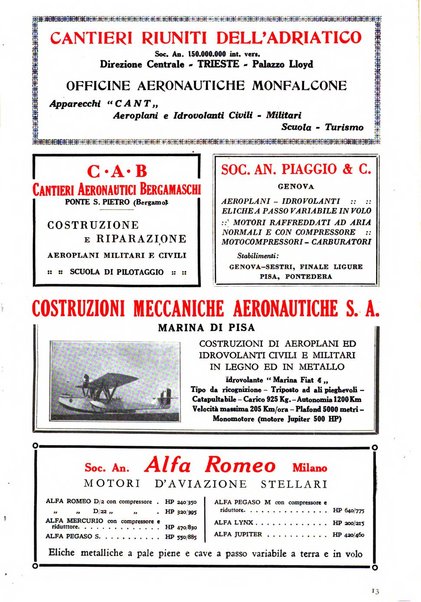 Rivista aeronautica