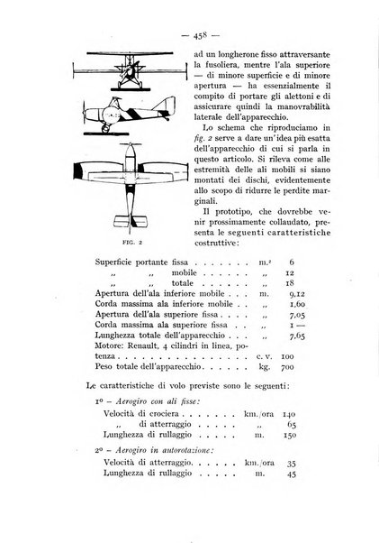 Rivista aeronautica