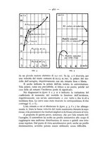 giornale/CFI0364270/1934/v.3/00000578