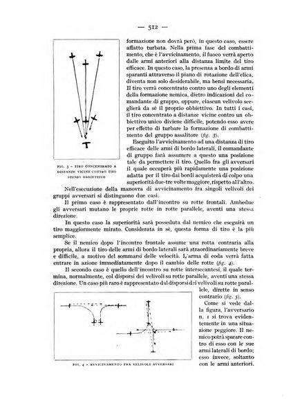 Rivista aeronautica