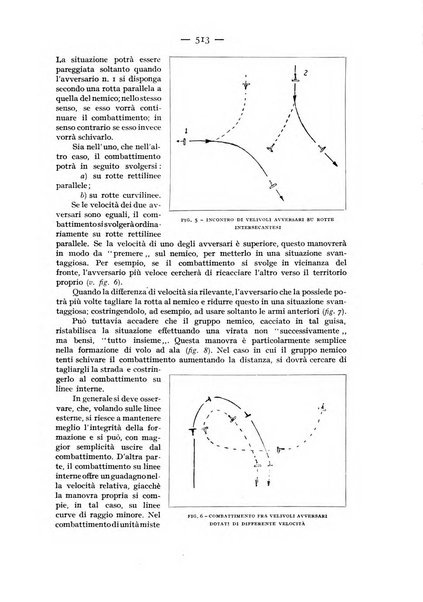 Rivista aeronautica