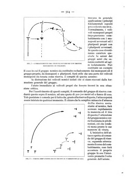 Rivista aeronautica