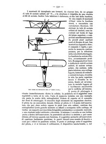 Rivista aeronautica