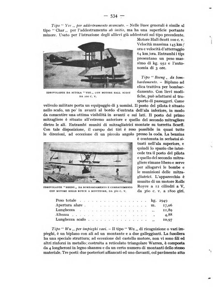 Rivista aeronautica