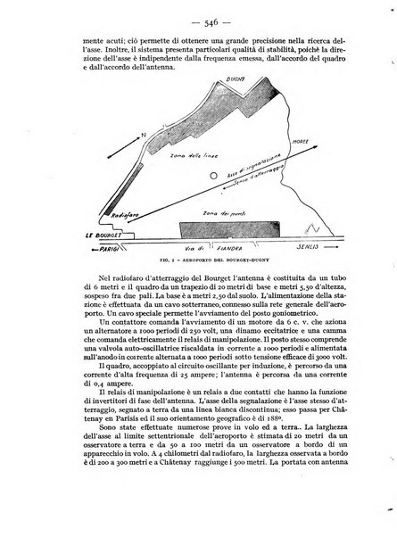 Rivista aeronautica