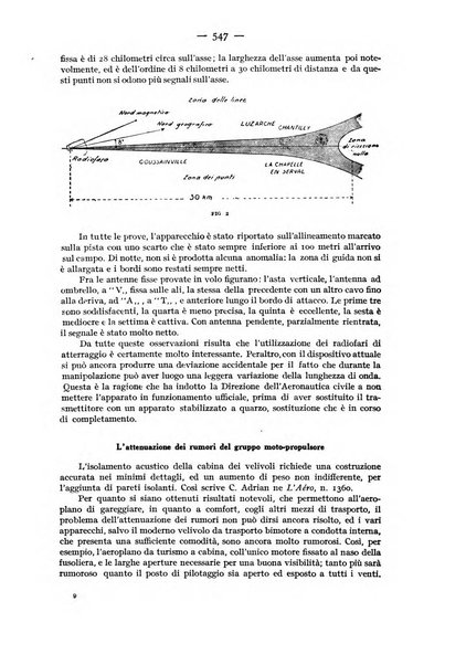 Rivista aeronautica