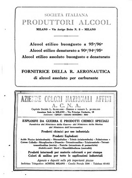 Rivista aeronautica