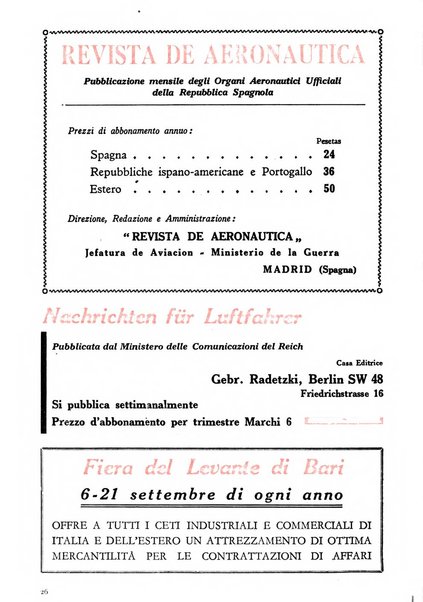 Rivista aeronautica