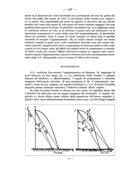 Rivista aeronautica