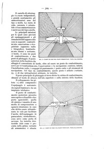 Rivista aeronautica