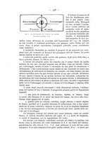 giornale/CFI0364270/1935/v.1/00000394