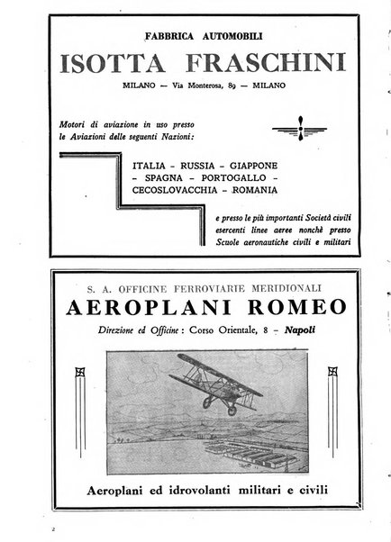 Rivista aeronautica