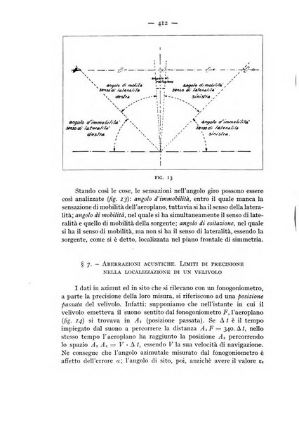 Rivista aeronautica