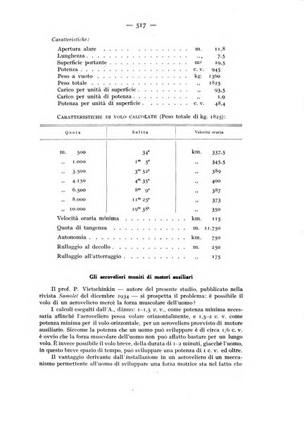 Rivista aeronautica