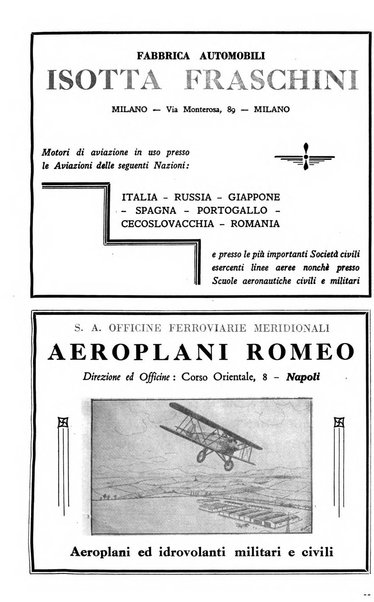 Rivista aeronautica