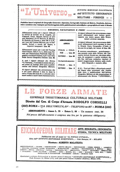 Rivista aeronautica