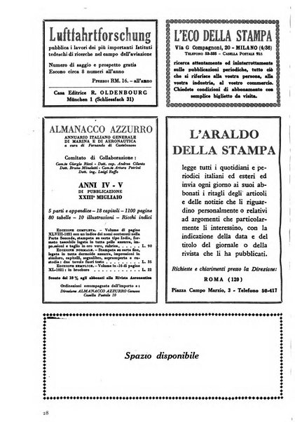 Rivista aeronautica