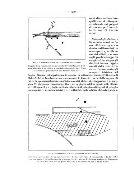 Rivista aeronautica