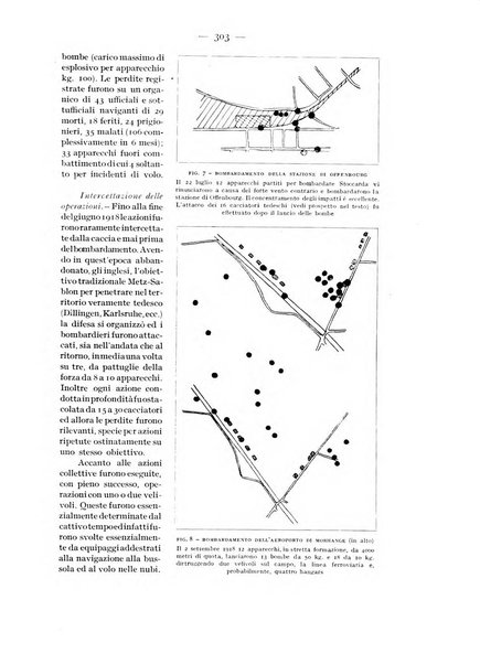 Rivista aeronautica