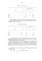 giornale/CFI0364270/1935/v.2/00000380