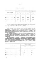 giornale/CFI0364270/1935/v.2/00000383