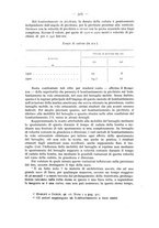giornale/CFI0364270/1935/v.2/00000393