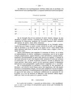 giornale/CFI0364270/1935/v.2/00000400