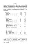 giornale/CFI0364270/1935/v.2/00000409