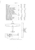 giornale/CFI0364270/1935/v.2/00000411