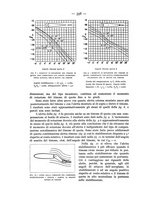 giornale/CFI0364270/1935/v.2/00000424