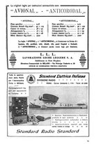giornale/CFI0364270/1935/v.2/00000485