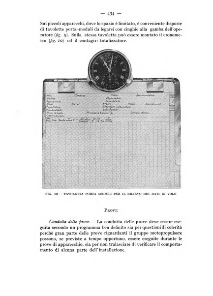 Rivista aeronautica